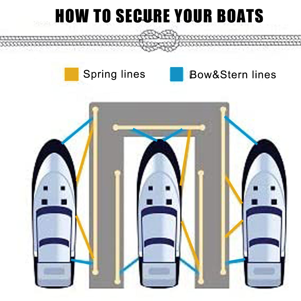 Nylon Double-Braided Mooring L - Fishing Kayak Anchor review and price